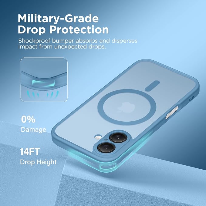 CAPRARO for iPhone 16 Case, Compatible with MagSafe | Upgraded [Full Camera Protection] Protective Translucent Matte Women Girl Magnetic Phone Case Cover, Cloud Blue - Image 5