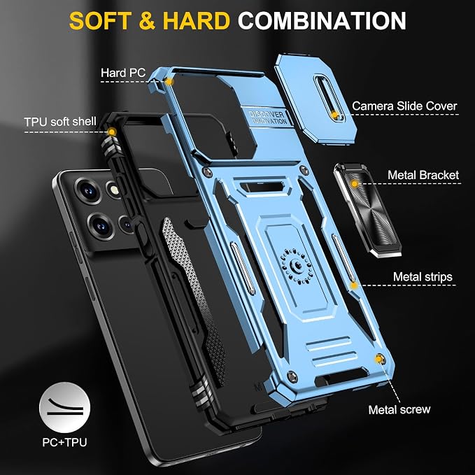 for Moto G 2025 Case with Screen Protector and with Camera Cover, 360°Military Grade Rotatable Kickstand (Heavy Duty) Shockproof Protective, Case for Moto G 2025 Light Blue - Image 4