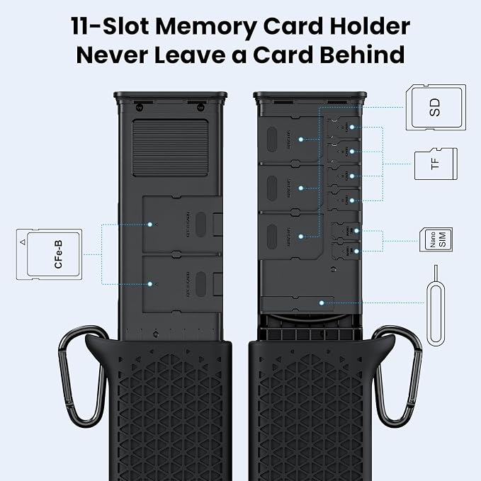 CFexpress Type B Card Reader with Memory Card Storage Case, USB-C 10Gbps High-Speed Reader, Protective Silicone Shell, Portable All-in-One Organizer for Photographers & Videographers - Image 2