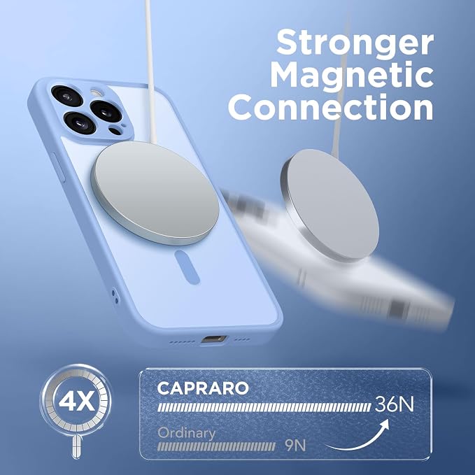 CAPRARO for iPhone 13 Pro Case, Compatible with MagSafe | Upgraded [Full Camera Protection] Shockproof Protective Slim Translucent Matte Magnetic Phone Case 6.1'', Snow Purple - Image 4