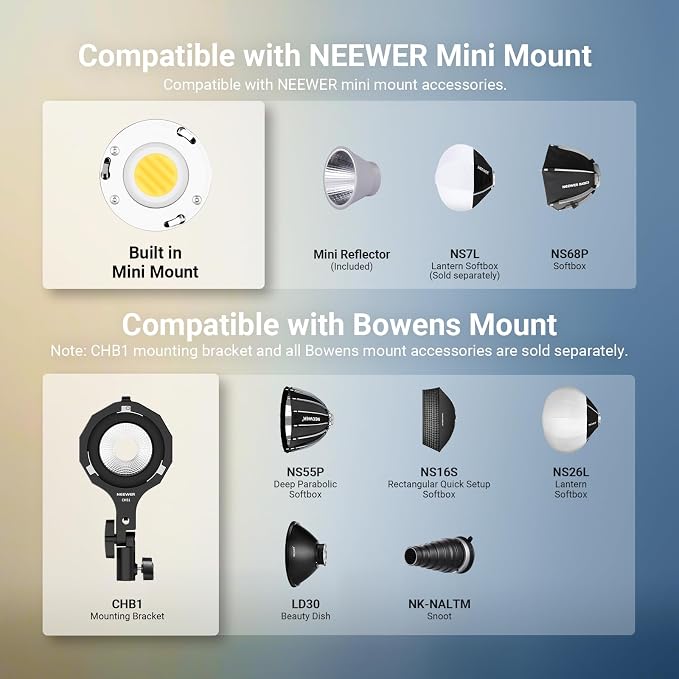 NEEWER FS60B 60W Compact Pocket Bi Color LED Light with APP/Panel Control | COB Continuous Output Lighting, 2700K-6500K, CRI96+, Portable for Professional Studio Photography, Video Recording - Image 8