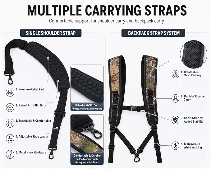 ZZQ&CCF Camera Lens Backpack for Sony FE 400-800mm f/6.3-8 G OSS Super-Telephoto Zoom Lens, Camo One Lens One Camera Bag, Water-Resistant Lens Case for Outdoor Photography # Update Jungle Leaf - Image 4