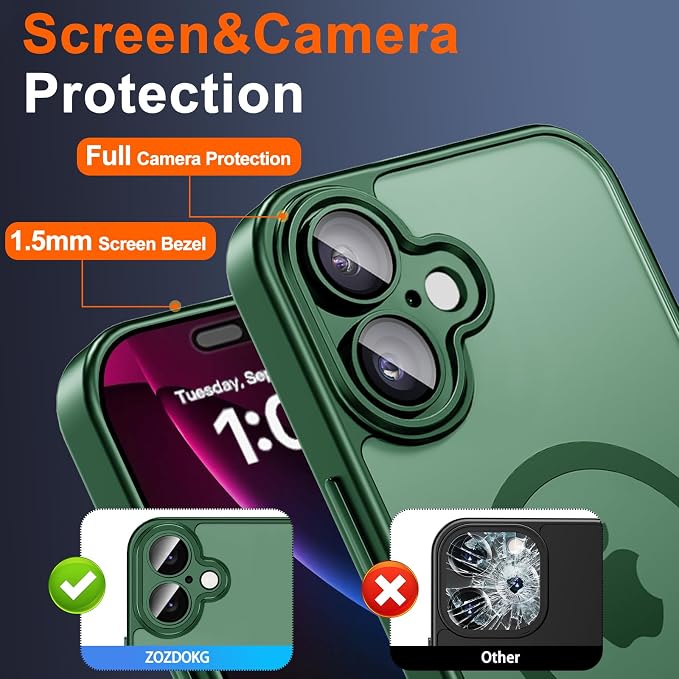 for iPhone 17 Case with Privacy Screen Protector, Green | Full Camera Protection, Magnetic, Compatible with MagSafe, Translucent Matte Shockproof Phone Protective Cover for iPhone 17 - Image 6