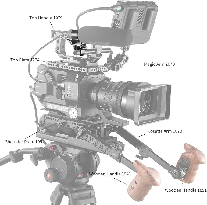 SmallRig Universal Shotgun Microphone Mount for 19-25mm Diameter with Elastic Silica Gel, Shockproof and Noise Absorption 1993B - Image 6