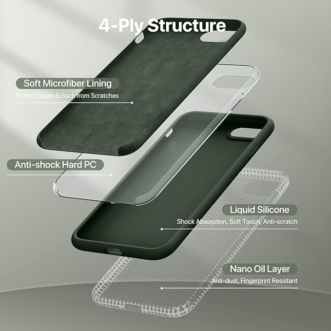 Miracase Silicone for iPhone SE 2022/SE 2020/7/8 Case,Dark Green | Ultra Slim Cover with Screen Protector, Soft Microfiber Lining, Multi-Color Premium Silicone Shockproof Phone Case - Image 4