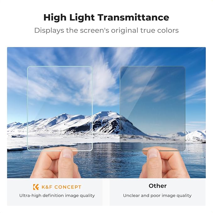 K&F CONCEPT 3 Pack Screen Protector Compatible with Canon R100 R10 Camera | Ultra Clear Tempered Glass Screen Protector Anti Scratch Bubble Free Ultra Resistant PF07 - Image 5