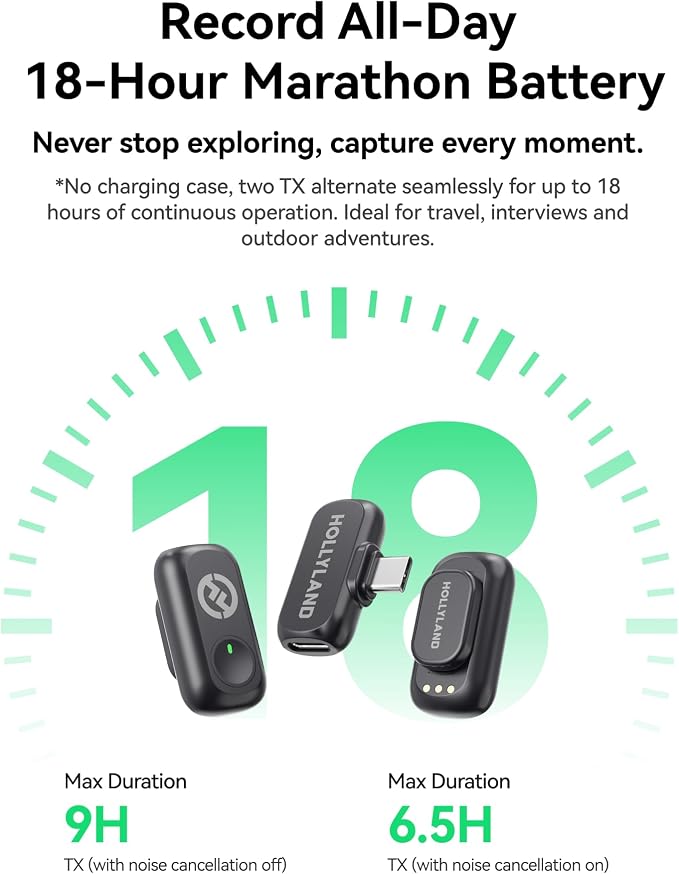 Hollyland Lark A1 Wireless Microphone for iPhone & Android, 48kHz/24-bit Studio Audio, 3-Level Noise Cancellation, 200m Range, Magnetic Mini Mic for Video Recording & Live Streaming (2TX + USB-C RX) - Image 7