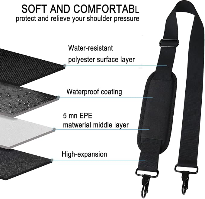 Shoulder Strap 56 Inch,Universal Adjustable Shoulder Belt Shoulder Strap | Replacement Shoulder Strap with Metal Hooks for Briefcase, Laptop Messenger Crossbody Bag, Luggage Duffel Camera, Black - Image 5