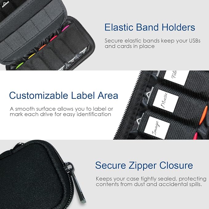 JBOS USB Flash Drive Case with 10 USB Drive Slots and 10 Memory Card Slots Storage Organizer Case Holder for Thumb Drives Jump Drives SD Cards with Zipper Bag Black - Image 2