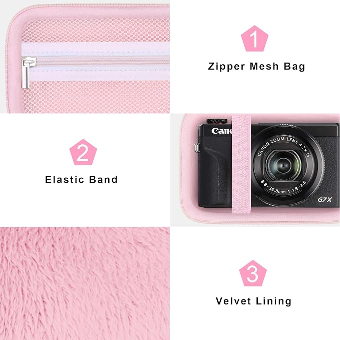 Canboc Camera Case for Canon PowerShot G7 X Mark III/G7X Mark II,Jelly Pink | For SX740/ SX730/ G7X3 Carrying Camera Bag, Zipper Mesh Pocket fits USB Cable, Batteries - Image 5