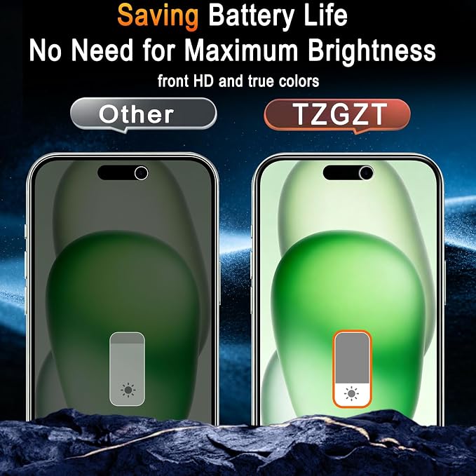 TZGZT Privacy Screen Protector for iPhone 15, Tempered Glass, Case Friendly | 3 Pack, 9H+ Military Grade Shatterproof, Anti-Scratch, HD, Easy Installation, Bubble Free, Includes Camera Lens Protectors - Image 6