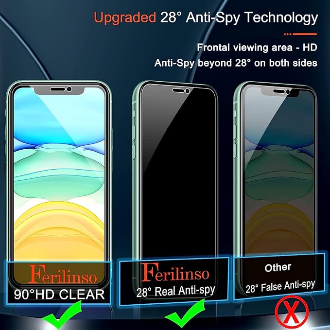 Ferilinso 2 Pack Privacy Screen Protector for iPhone 11, Tempered Glass | 9H+ Hardness, Military-Grade Shatterproof, Case Friendly, Easy Installation Bubble Free, with Camera Lens Protectors - Image 3