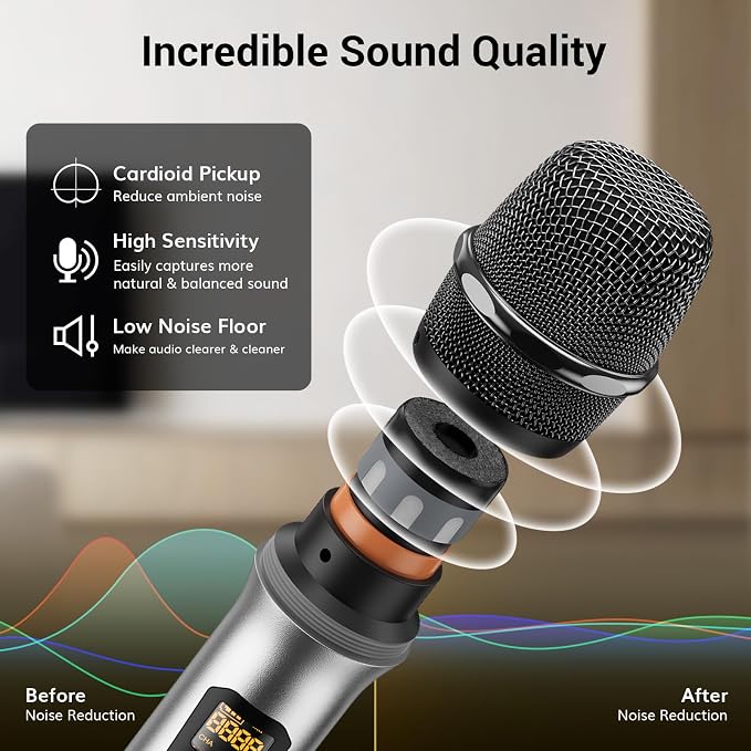 TONOR Wireless Microphones System with Metal 2 Cordless Mic and 2 Headset/Lapel/Lavalier Mic, Bodypack Transmitter, Receiver for Karaoke Church Singing Party PA Speaker, 4*10 Channels 90 m/295ft Range - Image 4