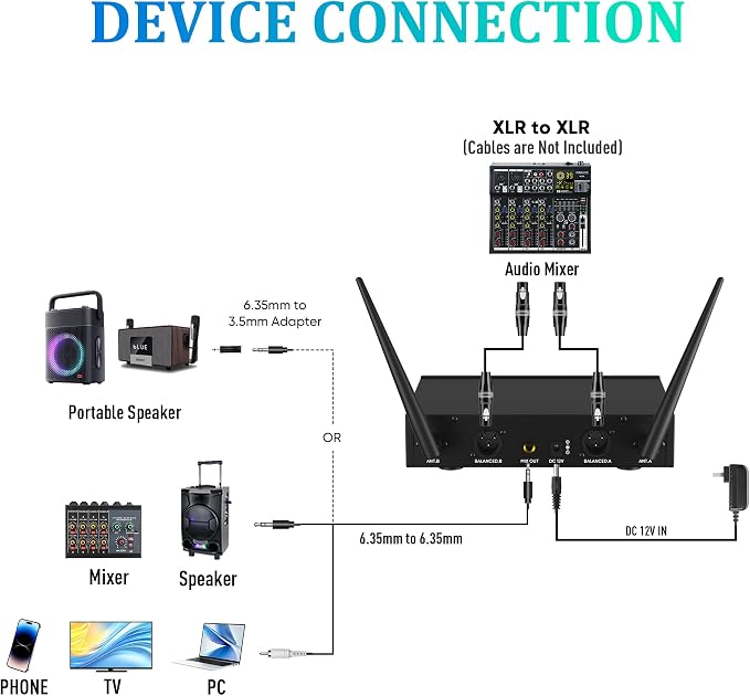 4 Channel Wireless Microphone System with Metal Receiver, 4 Handheld Mics, Independent Volume Control, 262ft Range, UHF Karaoke Mic Set for Home Party, Classroom, Church, Wedding, Events - Image 7
