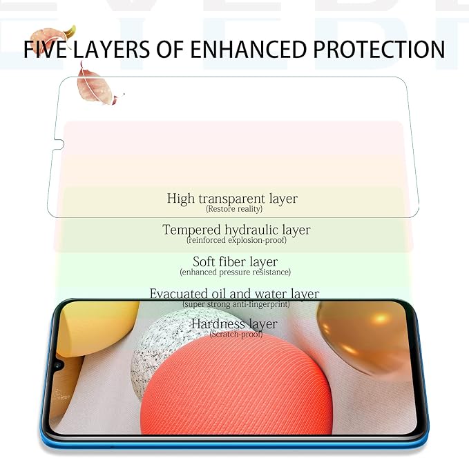 YEBF Samsung Galaxy A42 5G Screen Protector, 2 Pack, HD Clear Tempered Glass, 9H Hardness, Anti-Glare, Bubble-Free, Includes Camera Lens Protectors - Image 4