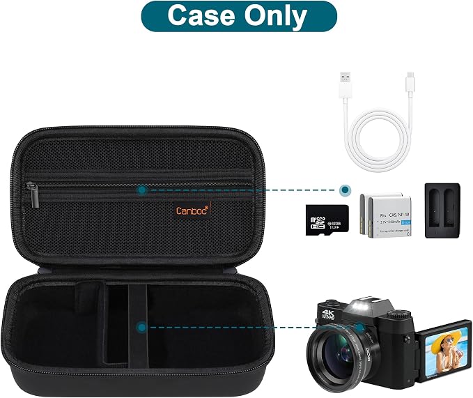 Canboc Camera Case for Femivo/brewene/zheozeig/VETEK 4K Vlogging Camera | Vlogging Camera Bag with Removable Shoulder Strap, Mesh Pocket fit Lens, Battery, Cable, Black (Case Only) - Image 2