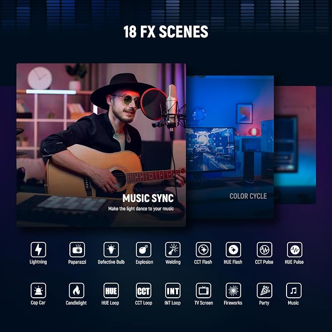 NEEWER GL1C RGB 15.5" Key Light, 48W Edge Lit Soft LED Video Panel Streaming Gaming Lighting with 2.4G PC/Mac iOS/Android APP/WiFi/Stream Deck Control, Touch Bar, 2900K-7000K, Music Sync, 18 Scenes - Image 5