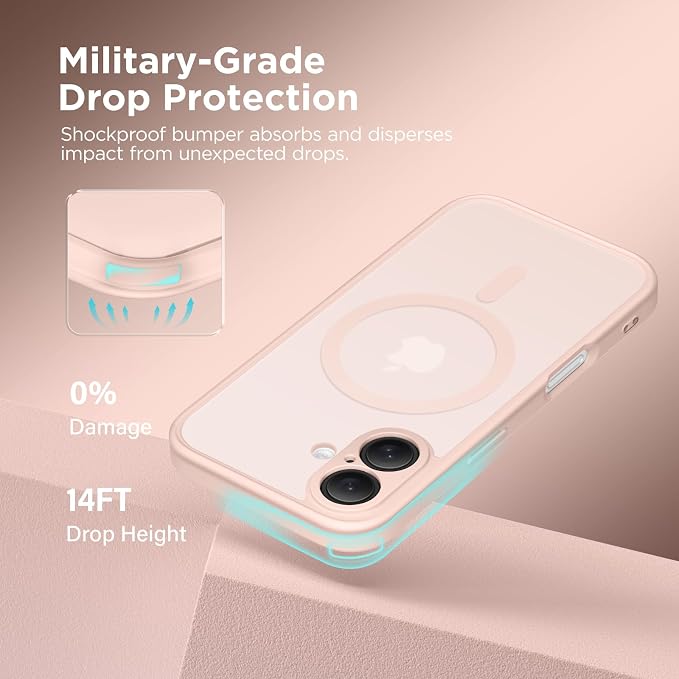 CAPRARO for iPhone 16 Case, Compatible with MagSafe | Upgraded [Full Camera Protection] Protective Translucent Matte Women Girl Magnetic Phone Case Cover, Cherry Pink - Image 5