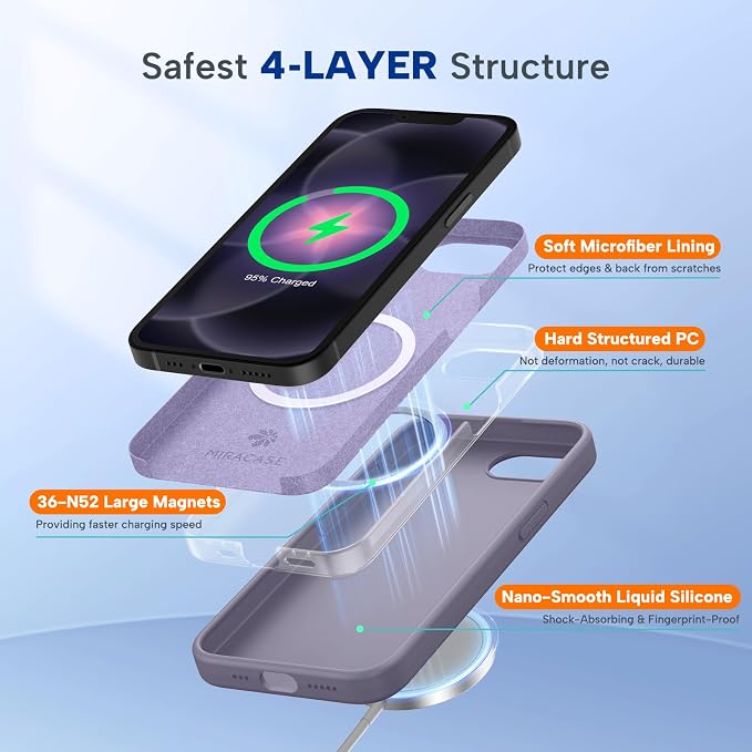 miracase Magnetic for iPhone 17e Case & iPhone 16e Case, [Soft Anti-Scratch Microfiber Lining], Compatible with MagSafe, Silicone Shockproof Protection Phone Case for iPhone 17e/16e, Lavender Gray - Image 3