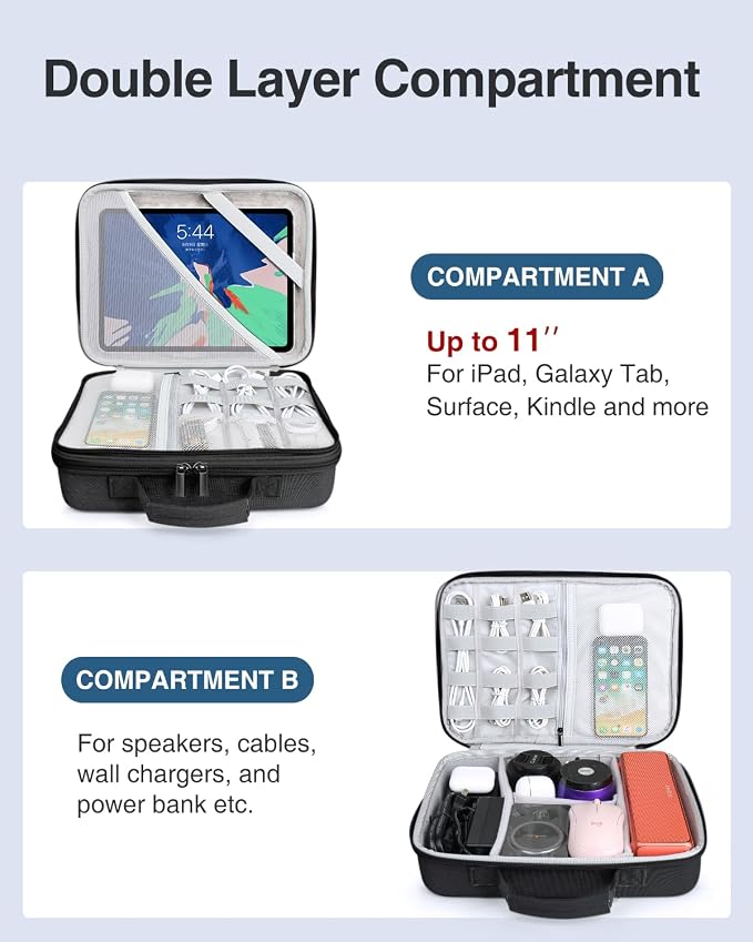Luxtude Electronic Organizer Travel Case Large, Tech Organizer | Hard Case for Electronics with Shoulder Strap, Fits for iPad (Up to 11’’), Tech Gifts - Image 3