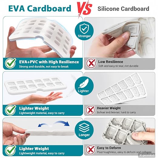 Game Card Case for Nintendo Switch, 72 Games and 144 MicroSD Cards, Cyan | Hard EVA Memory Card Organizer with Removable EVA-PVC Trays, Fitted Slots and Finger Grooves for Easier Browsing - Image 3