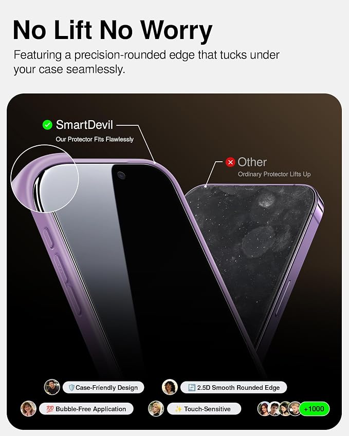 SMARTDEVIL 2 Pack Tempered Glass for iPhone 14 Pro Privacy Screen Protector | Military-Grade Shatterproof Protection, 9H Hardness, Anti-Spy Privacy Film, Fast & Easy Installation, Case Friendly Design - Image 7