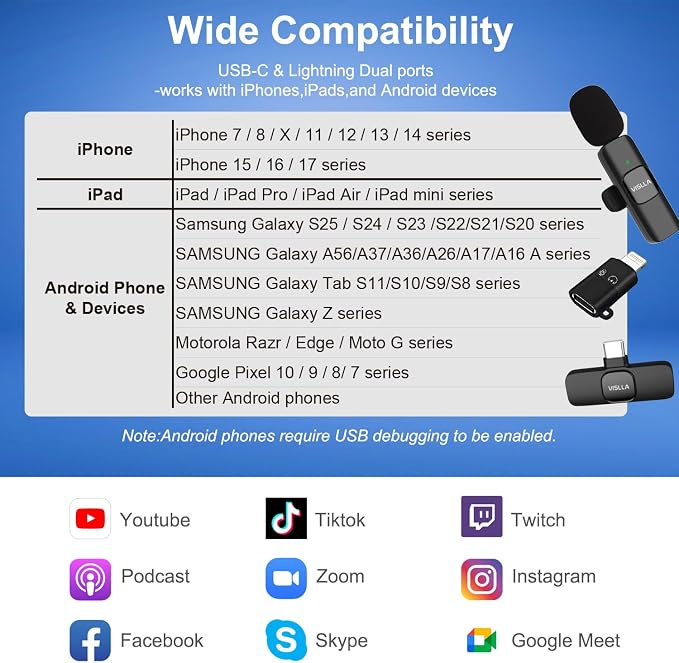 Mini Microphone for iPhone & Android,11H Battery, Noise Cancelling Wireless Lavalier Mic, Clip On Lapel Mic Pro for Content Creator Vlogging/YouTube/Tiktok/Video Recording/Streaming/Interview - Image 5