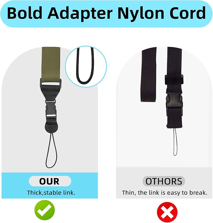 Adjustable Shoulder Strap, iPad Strap Nylon Neck Lanyard | for iPad/Samsung Tablet Case,Camera Binocular Crossbody Laptop Luggage Bag - Image 3