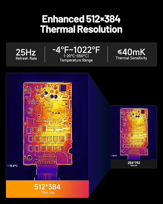 TOPDON TC001 Max Dual-Lens Thermal Camera for Any USB-C iPhone iPad Android | 512 x 384 TISR, 256 x 192 IR Resolution Imager, 25Hz Refresh Rate, -4°F~1022°F Temp Range, 40mK NETD, Blue - Image 4