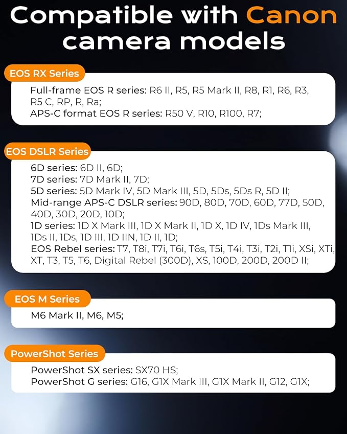 for Canon Rechargeable Remote Shutter Release - Wireless Remote Control | for Canon R6 Mark II/T7/T6/T5/T7i/R8/R100/R5/R10/R6/R7/R50 V/5D Mark IV/R/RP/90D/80D/70D/T8i/SL3, No Disposable Batteries - Image 4
