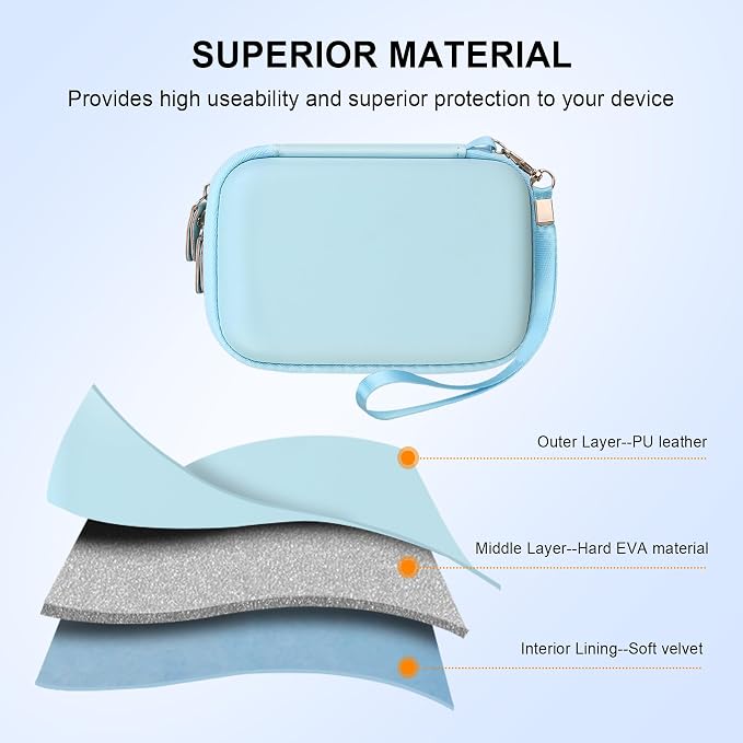 Elonbo Carrying Case for KODAK Mini 2 Retro 2x3 Portable Photo Printer | Bluetooth Smartphone Instant Color Printer Hard Travel Protective Bag, Mesh Pocket fits Cartridge Photo Paper Sheets, Blue - Image 6