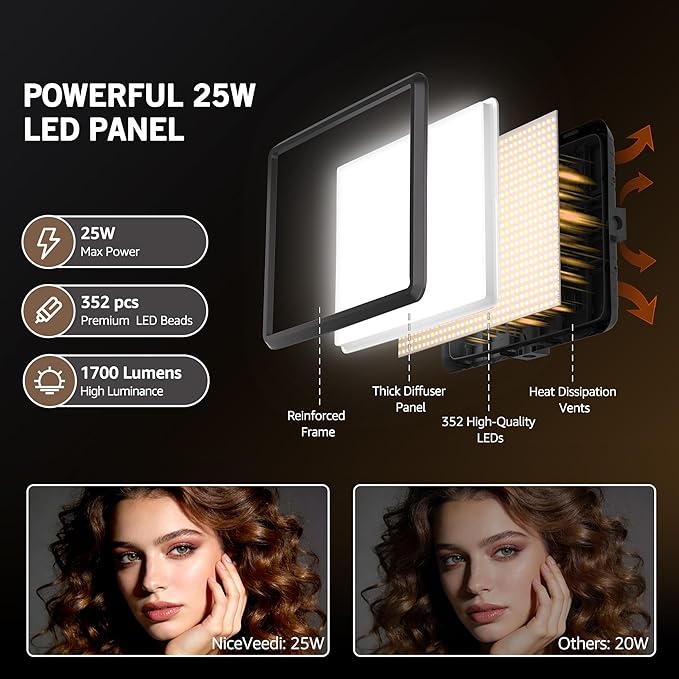 1-Pack Photography Lighting Kit, NiceVeedi 25W LED Video Light Kit, 2900-7000K Dimmable Studio Light with Tripod Stand, 73" Stream Light for Video Recording - Image 2