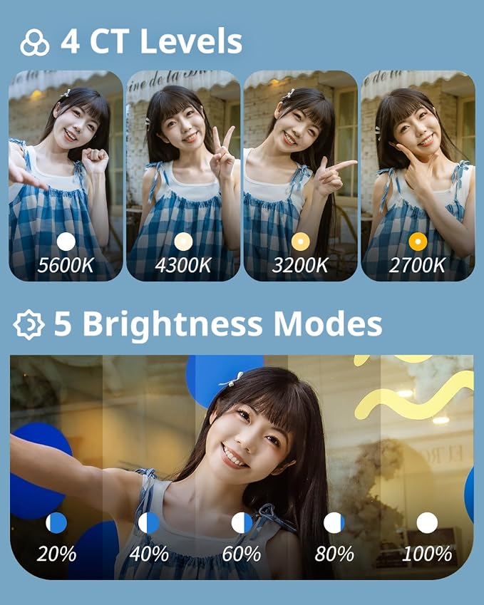 SmallRig Magnetic Selfie Light for iPhone, Phone Light with a Mirror | Instant Attachment for MagSafe, for Selfies, Video Conference, Vibe P48 White - Image 5