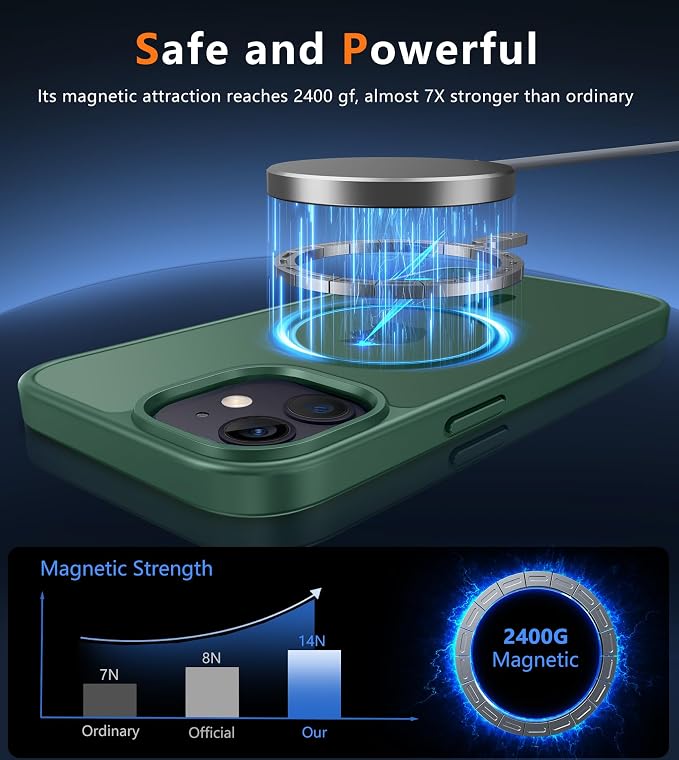 FNTCASE for iPhone 12/iPhone 12 Pro Case Green: Fit for MagSafe | Translucent Magnetic Camera Protection Slim Cases, 14FT Military Grade Drop Tested, Matte Shockproof Cover - Image 3