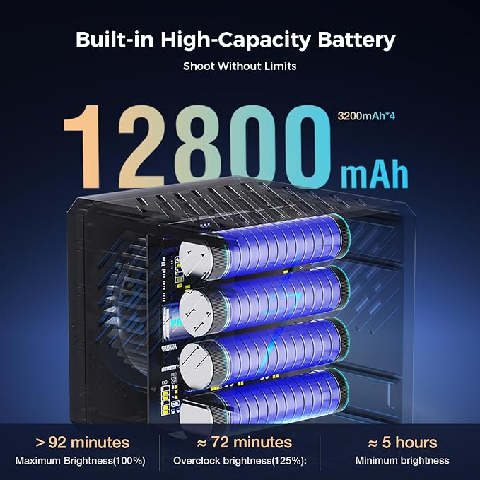 40W RGB Video Light, Rechargeable COB Continuous Output Lighting | LEEKAI C40 Handheld Spotlight 1-125% Brightness CRI≥95 2500K-6500K 12800mAh for Video Vlog Live Streaming Photography - Image 6