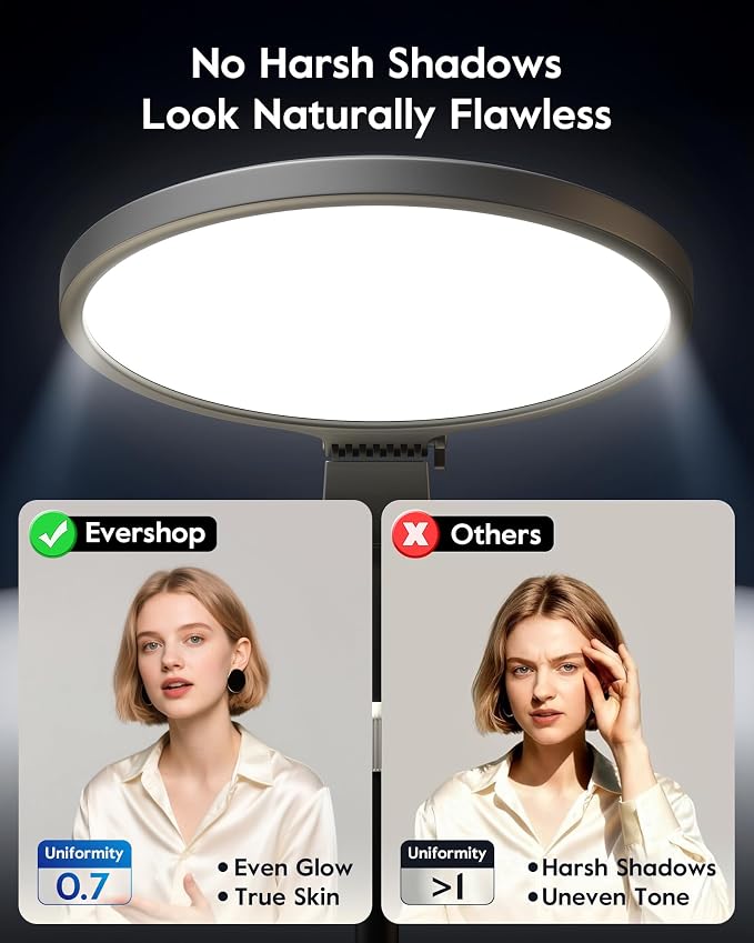 1300 Lumens Ring Light with Stand for Desk, Computer & Laptop – Podcast & Streaming Light with Flexible Phone Holder, CRI 98+ Bright Yet Soft Influencer Light for Video Recording, Conference & Calls - Image 2