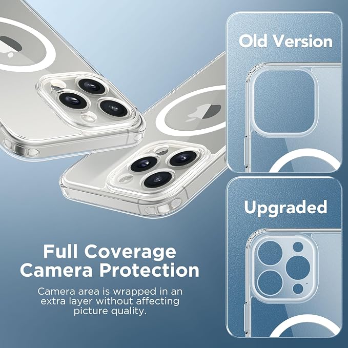 CAPRARO for iPhone 15 Pro Max Case, Compatible with MagSafe Clear | Upgraded [Full Camera Protection] Shockproof Protective Slim Translucent Matte Magnetic Phone Case 6.7'', Clear - Image 6