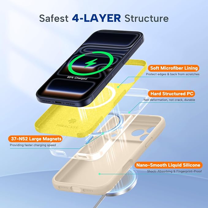 Miracase Silicone & Magnetic for iPhone 17 Pro Max Case, Sand | Compatible with MagSafe, Camera Control Cover, Premium Silicone Cover Shockproof Drop Protection Phone Case for 17 Pro Max - Image 4