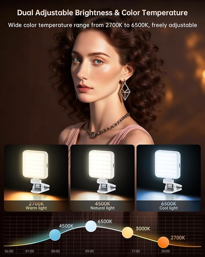 Portable Selfie Light for iPhone: Rechargeable Phone Fill Lights, Ring Light for Camera Picture, Makeup Photo, Video Conferences, Laptop Use, Zoom Meetings, TikTok, Vlog Photography - Image 3