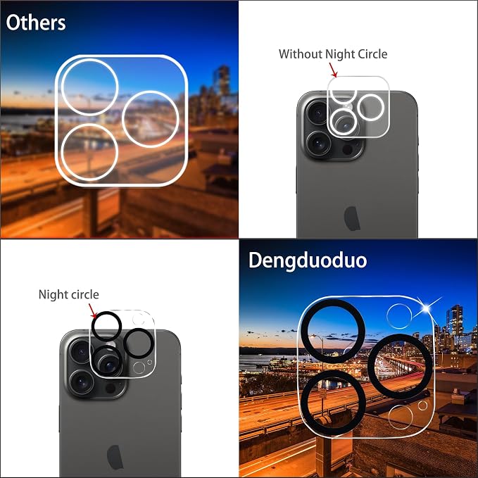 Dengduoduo 3 Pack Camera Lens Protector for iPhone 16 Pro 6.3 inch and 16 Pro Max 6.9 inch, Tempered Glass, Ultra HD, 9H Hardness, Anti-Scratch, Case Friendly [No Affect on Night Shots] - Image 4