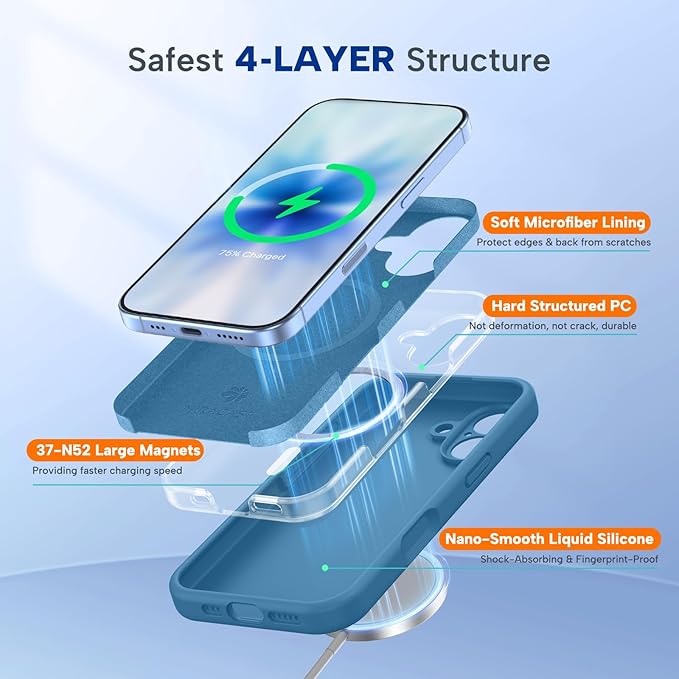 Miracase Silicone & Magnetic for iPhone 17 Case, Capri Blue | Compatible with MagSafe, Silicone Camera Control Cover, Soft Microfiber Lining, Shockproof Drop Protection Phone Case for 17 - Image 5