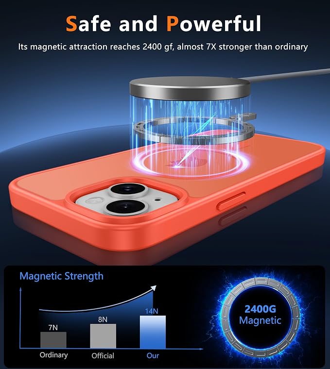 FNTCASE for iPhone 15/14/13 Case, Fit for Magsafe, Glass Screen Protector | Translucent Matte, Magnetic Phone Cases, 14FT Military Grade Drop Protection, Slim Shockproof Protective Cover, Orange - Image 3