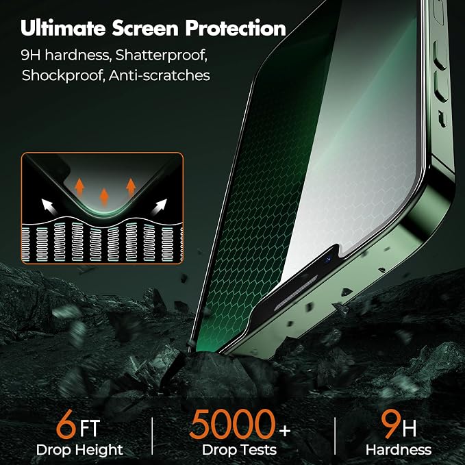 UNBREAKcable Privacy Screen Protector for iPhone 13 Pro Max/14 Plus, 2-Pack | True 28° Anti-Spy, Shatterproof Tempered Glass, 9H Hardness, Easy Install, Bubble-Free, Anti-Scratch, Case Friendly - Image 5
