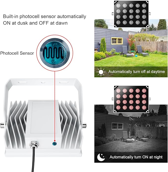Univivi 20-LEDs IR Illuminator 850nm IR Light for Security Camera, White | Long Range IR Illuminators for Night Vision, 90 Degree Wide Angle Infrared Flood Light, IP67 Waterproof for Outdoor&Indoor - Image 4