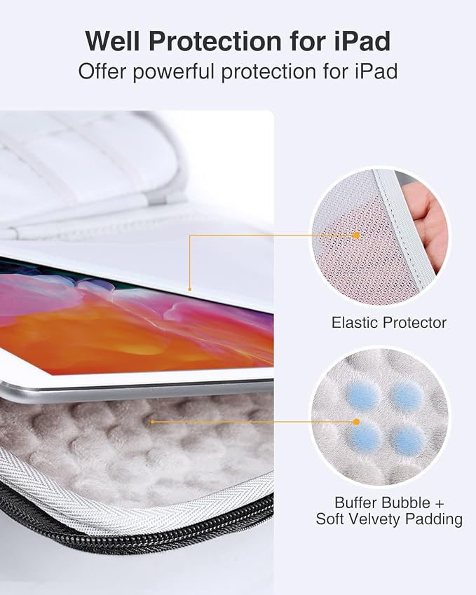 Luxtude Electronic Organizer Travel Case Large, Tech Organizer | Hard Case for Electronics with Shoulder Strap, Fits for iPad (Up to 11’’), Tech Gifts - Image 4
