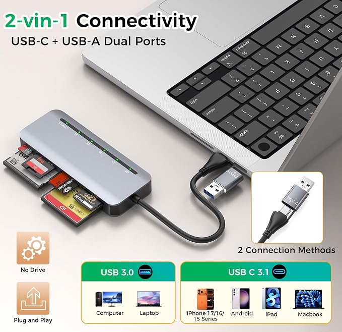 CFast Card Reader 6-in-1, USB 3.0 Multi Card Reader for CFast/CF/SD/TF/XD/MS, Simultaneous Read 6 Cards, 5Gbps High-Speed Data Transfer, Aluminum, Compatible with MacBook, Windows, PC, iPhone 17-15 - Image 4