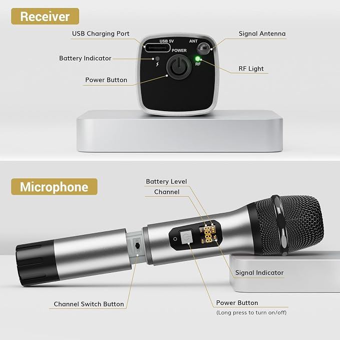 TONOR Wireless Microphone, 15 Channel UHF Metal Cordless Handheld Mic System with Rechargeable Receiver, for Karaoke, Singing, Party, Wedding, DJ, Speech, 200ft, TW620 Silver, 1Mic - Image 8