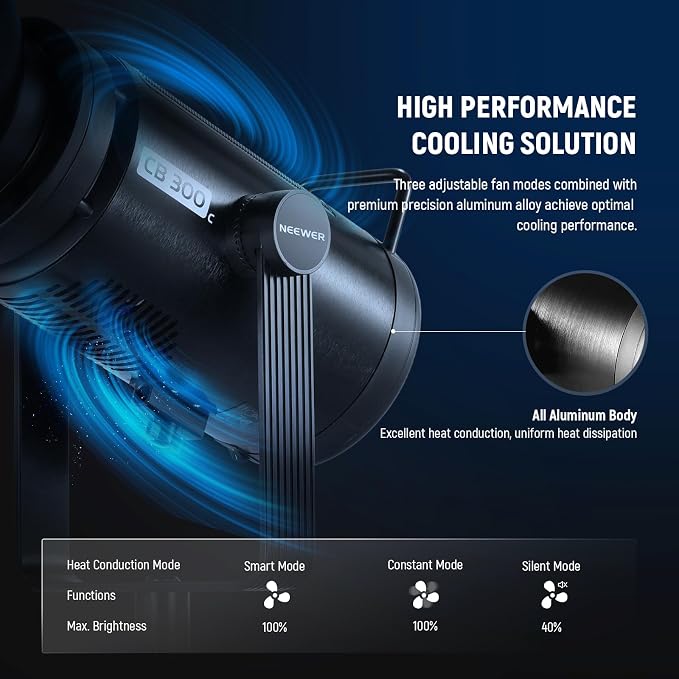 NEEWER CB 300C RGB LED Video Light with Reflector, 300W, APP/2.4G Control, 17 Scenes 29600Lux/1m 2500-7500K CRI97+/TLCI97+ Full Color Bowens COB Continuous Output Lighting Dimmable for Studio Filming - Image 8