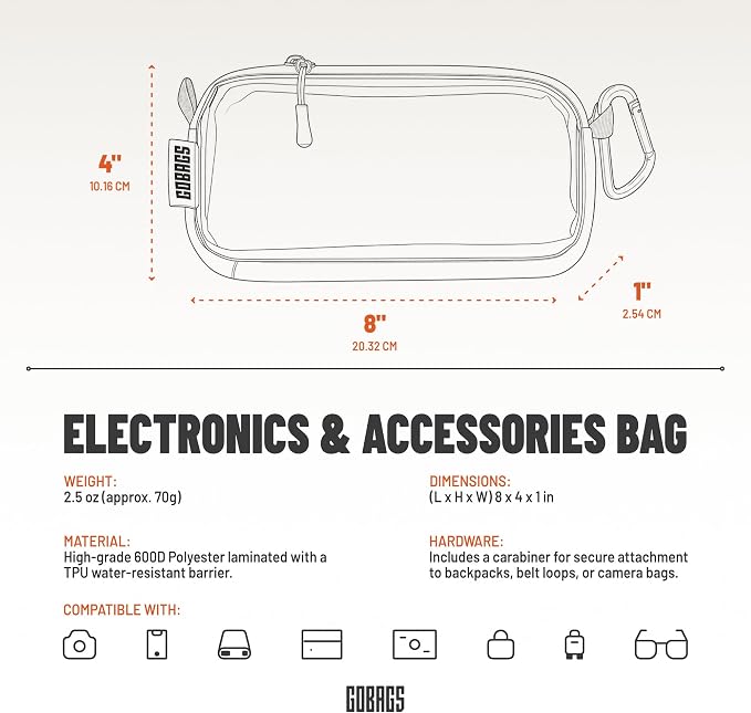 GOBAGS NEO Production Zipper Bags (2-Pack) - Electronics & Camera Accessories Bag - Cable Organizer, Gear Accessory Pouch, Travel Camera Essentials (Extra Small, Black) - Image 6