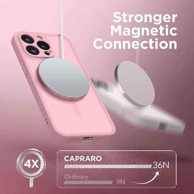 CAPRARO for iPhone 13 Pro Max Case, Compatible with MagSafe | Upgraded [Full Camera Protection] Shockproof Protective Slim Translucent Matte Magnetic Phone Case 6.7'', Peach Pink - Image 4